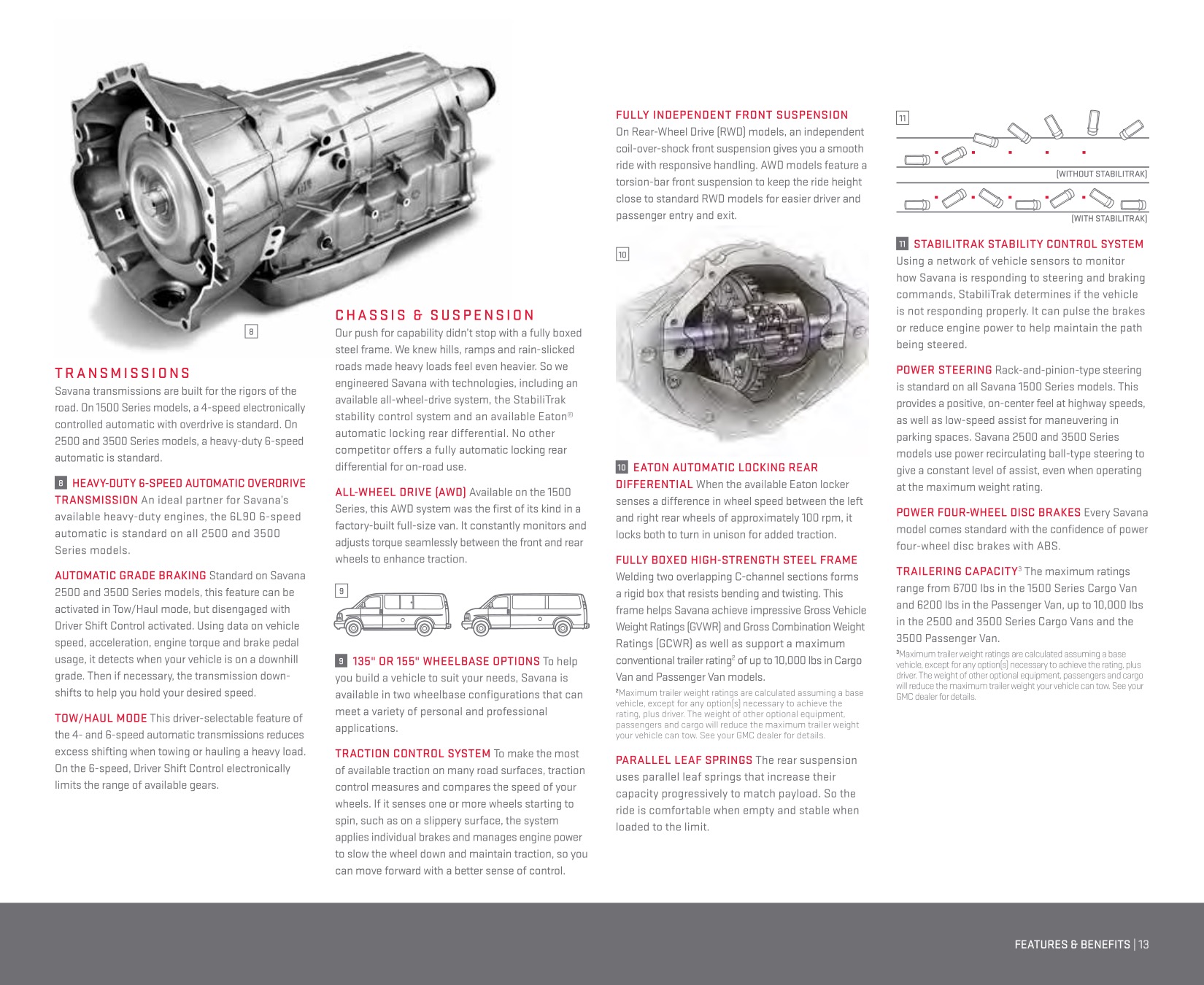 2014 GMC Savana Brochure Page 13